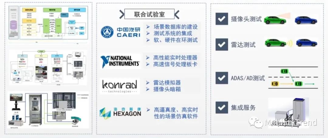 从仿真到实战 | VTD助力i-VISTA自动驾驶挑战赛,全面提升测评能力的图4